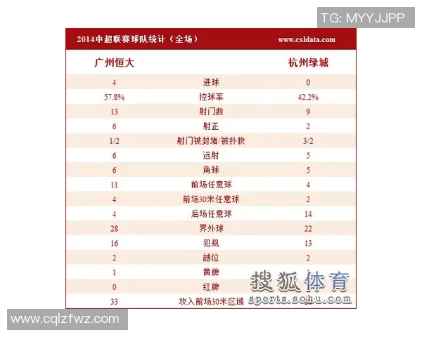 联合会杯积分榜：西安乒乓球队以74分领跑